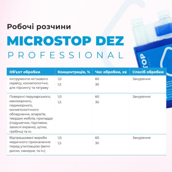DEZ–